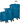 Hyperspeed Sada